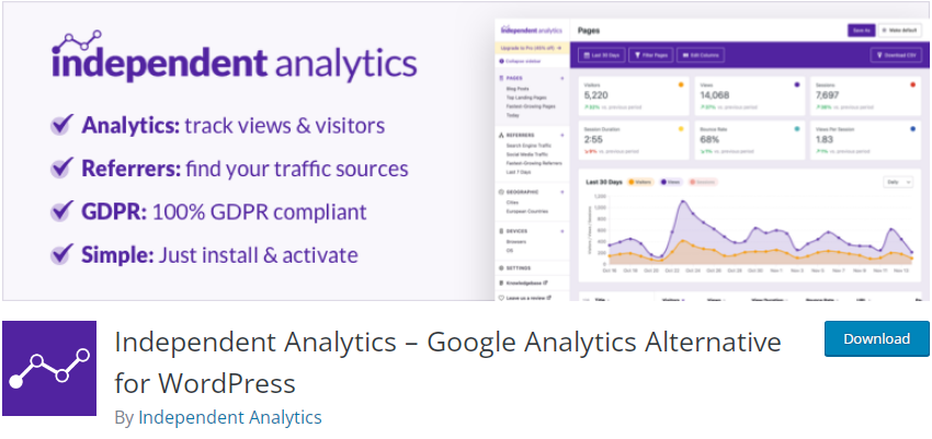 MonsterInsights Alternative Analytics indépendante