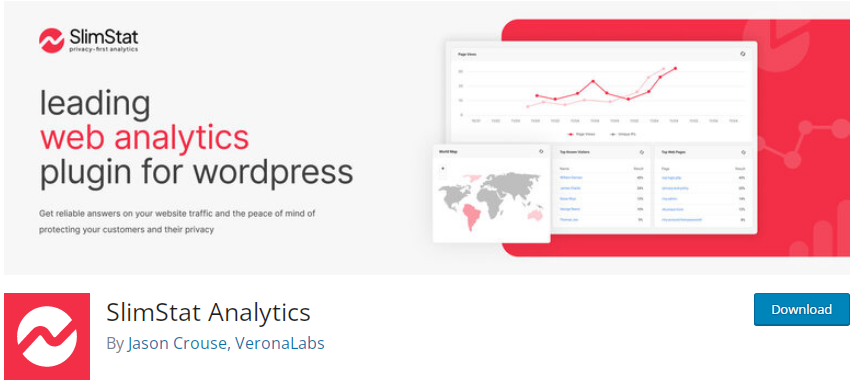 Альтернативная аналитика MonsterInsights SlimStat