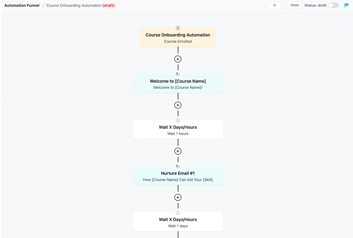 Przykładowa automatyzacja poczty e-mail