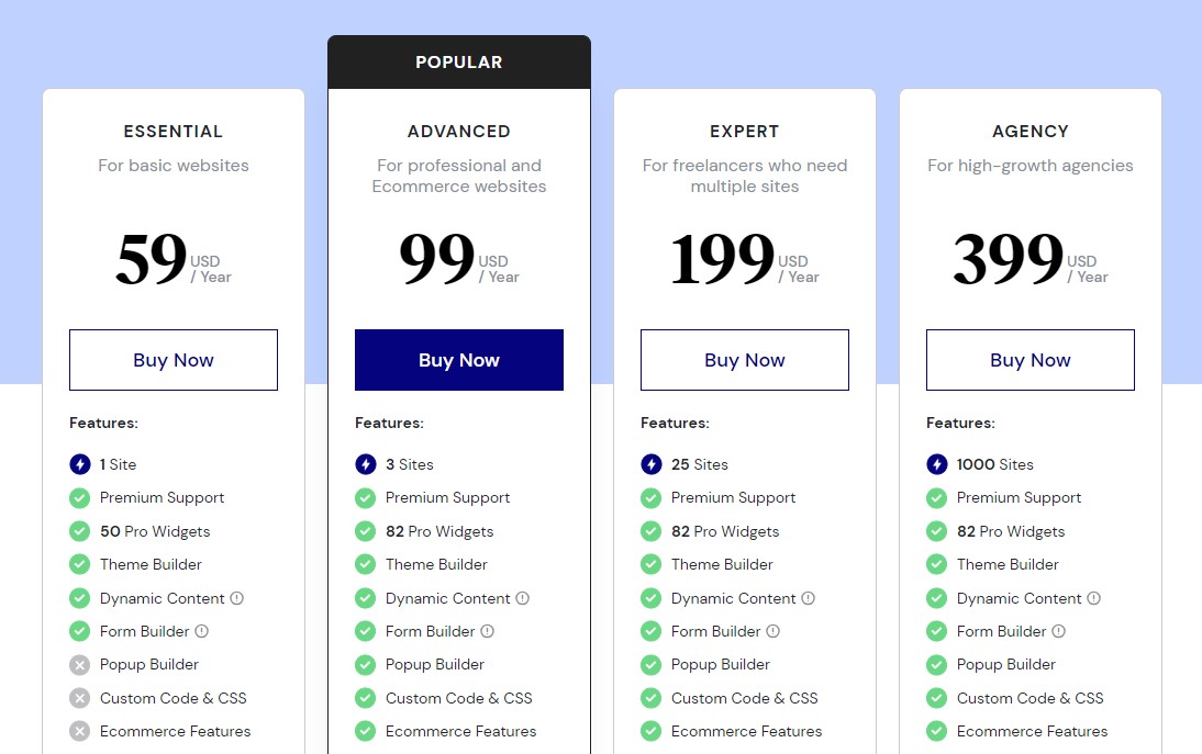 ราคา Elementor Pro