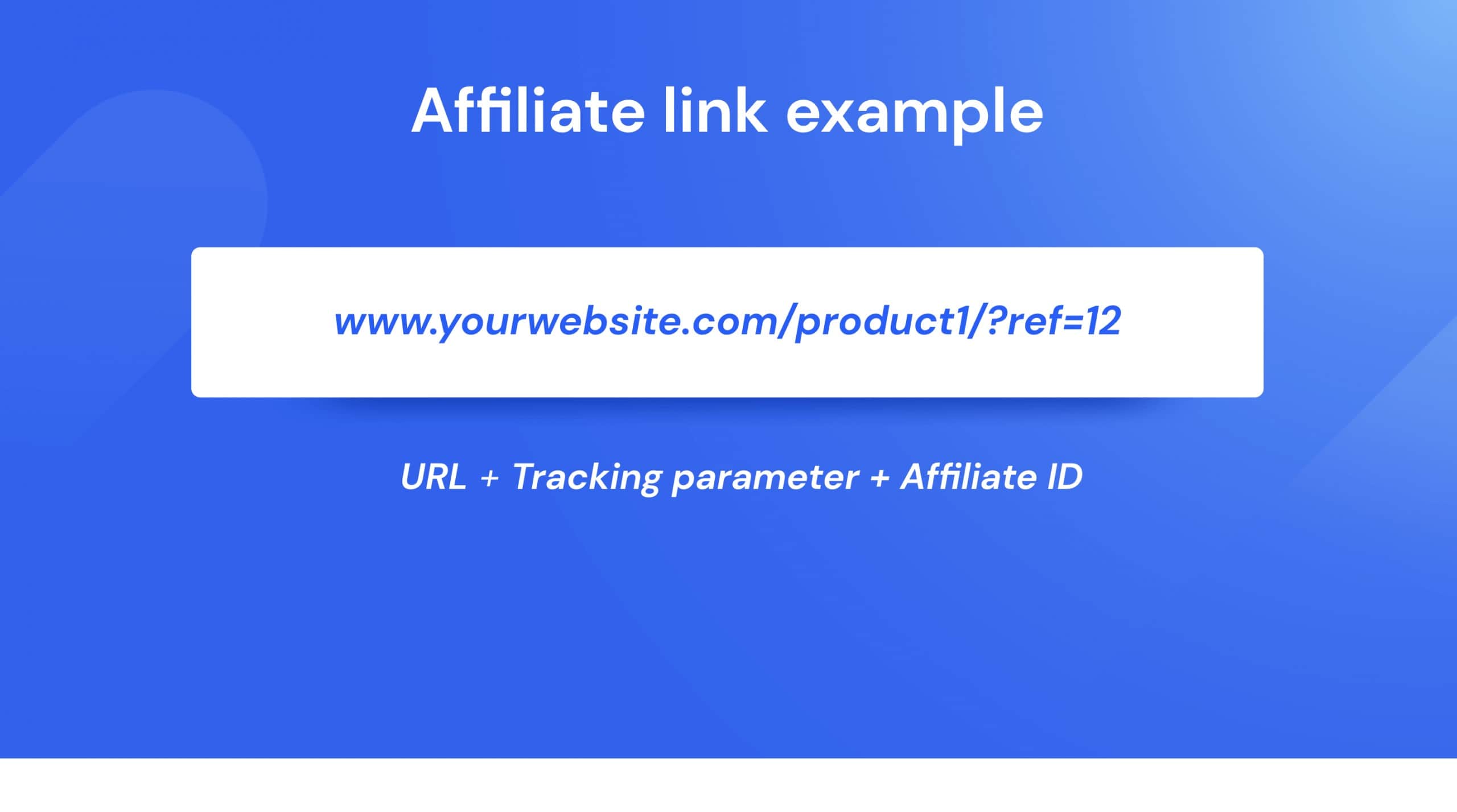 Affiliate-Links