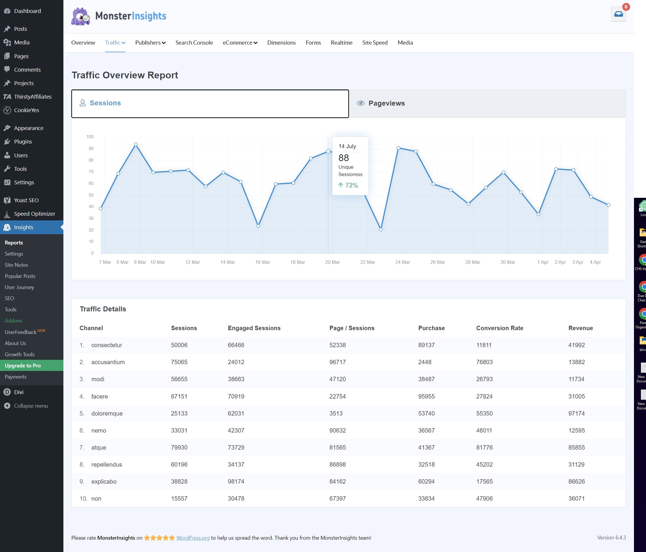 Monsterinsights 流量概览报告