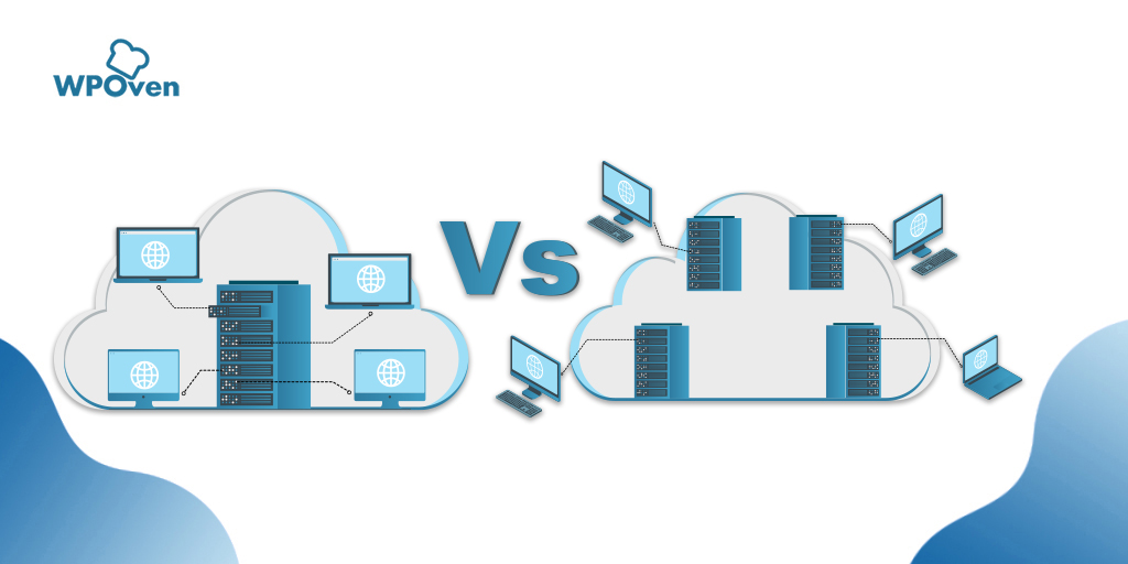 Como definir as configurações do Cloudflare no WordPress? 4 cdn How to Setup Cloudflare Settings on WordPress?