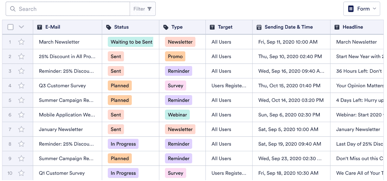 comment organiser le contenu de la newsletter par e-mail calendrier_modèle de contenu de la newsletter par e-mail