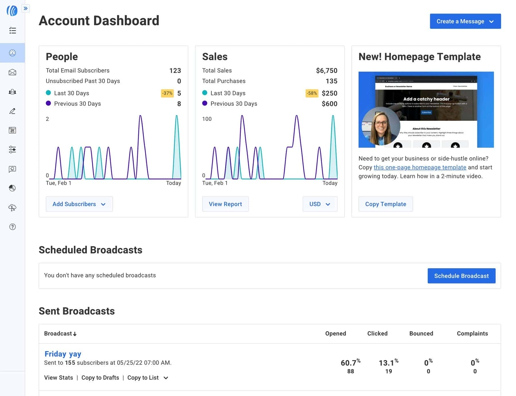 Dashboard der AWeber-Plattform