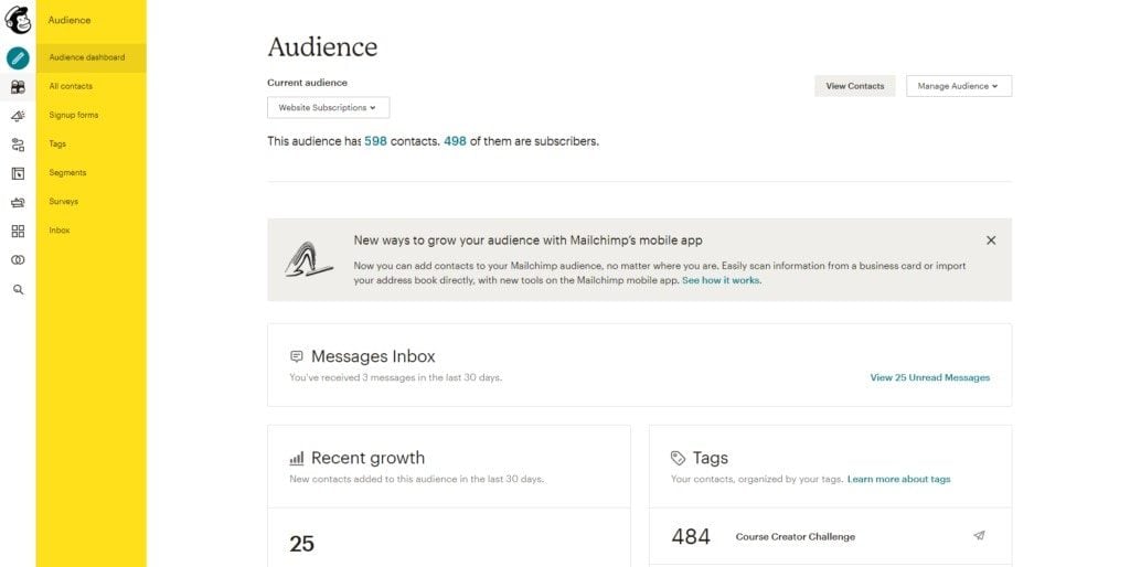 Dashboard der Mailchimp-Plattform