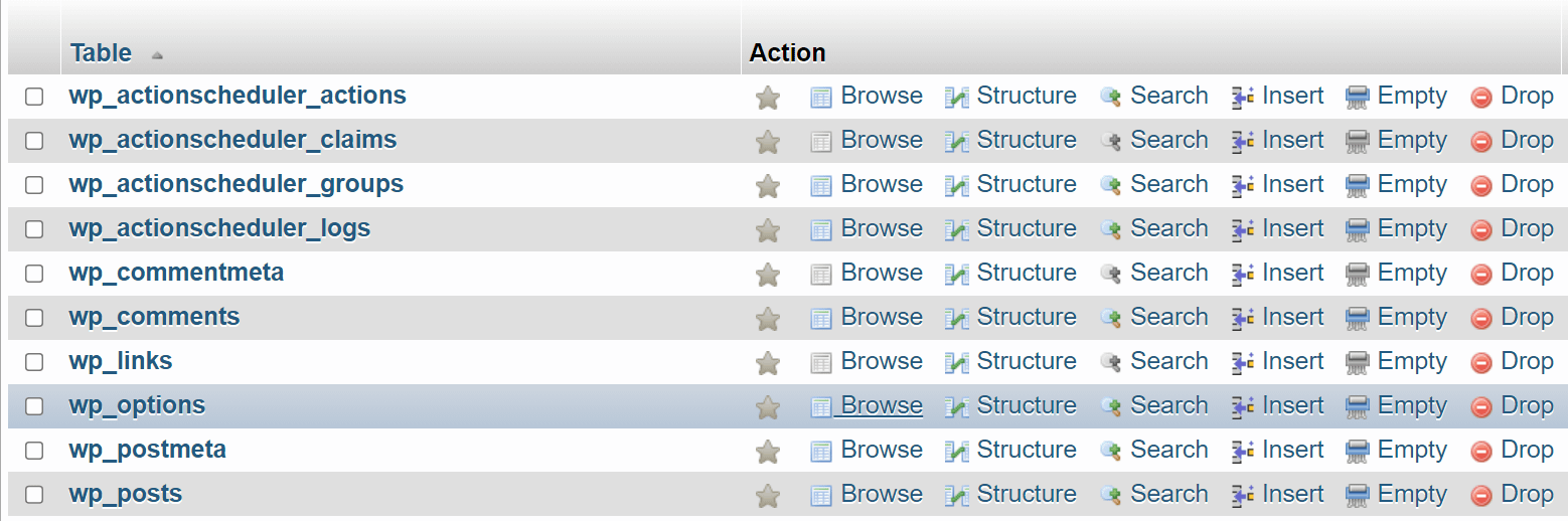 Le tableau des options wp.