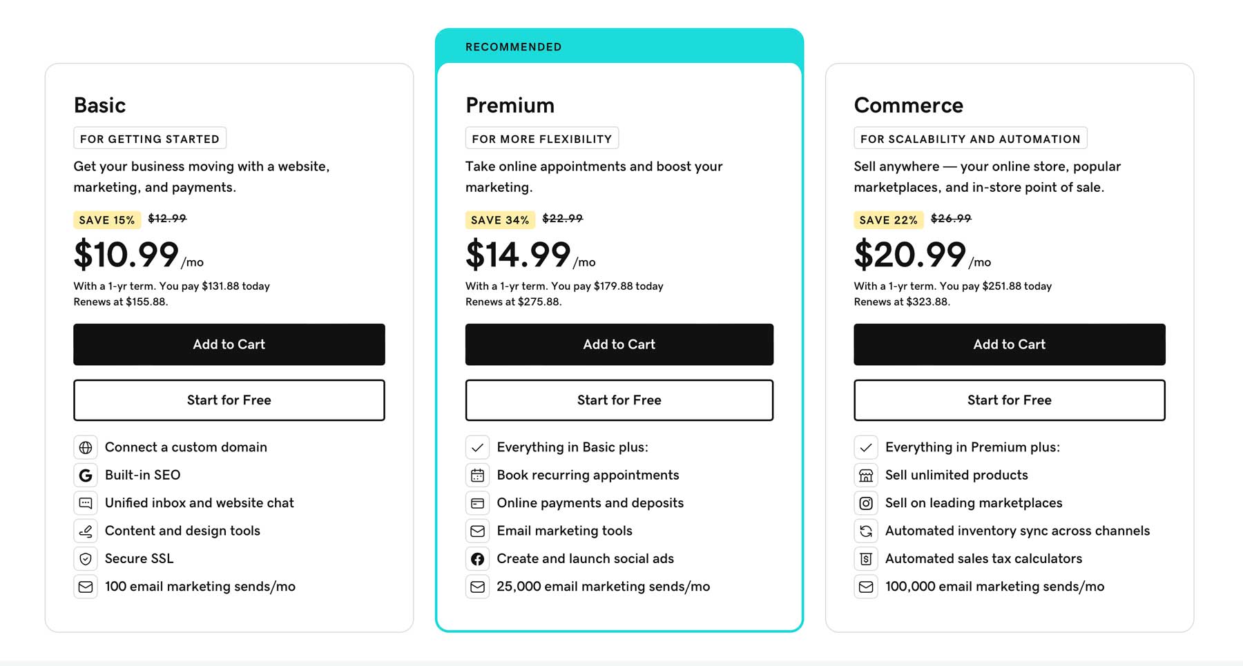 أسعار GoDaddy مقابل Wix