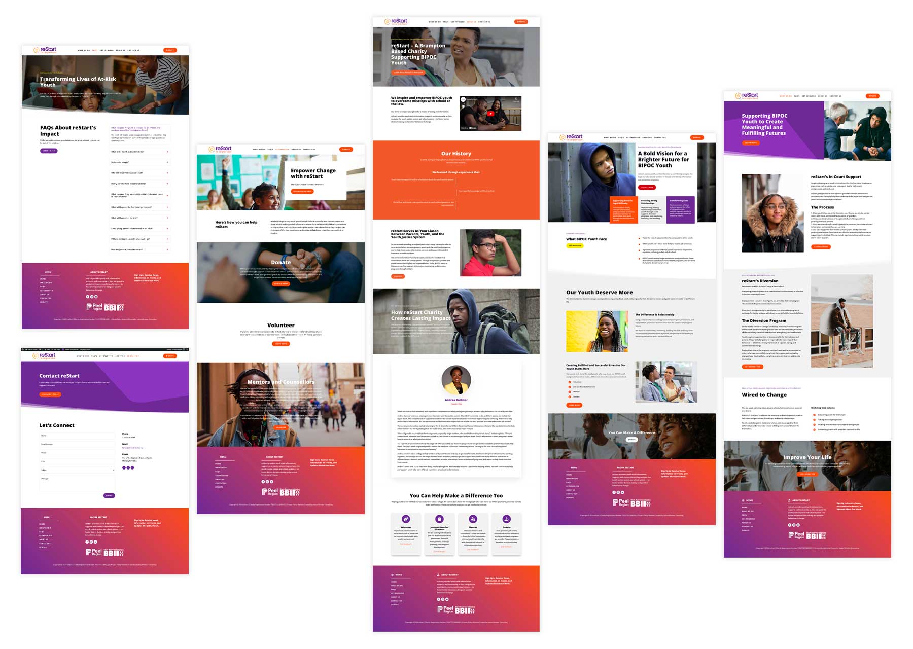 Site complet de Divi AI
