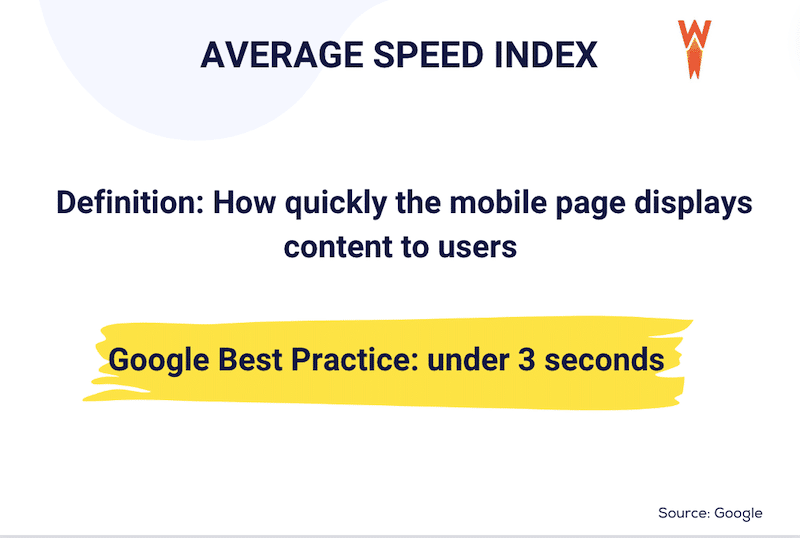 统计数据示例 – 来源:Google 和 WP Rocket