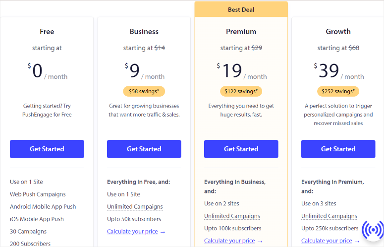 Pushengage-pricing - IsItWP - 免费 WordPress 主题检测器 pushengage pricing