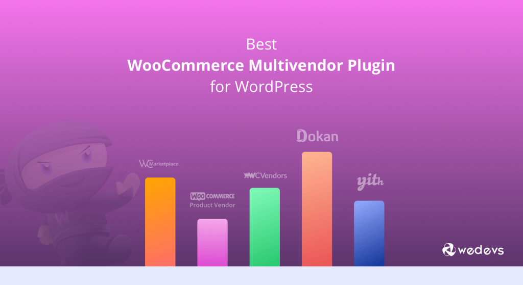 أفضل مكون إضافي لـ woocommerce لـ WordPress