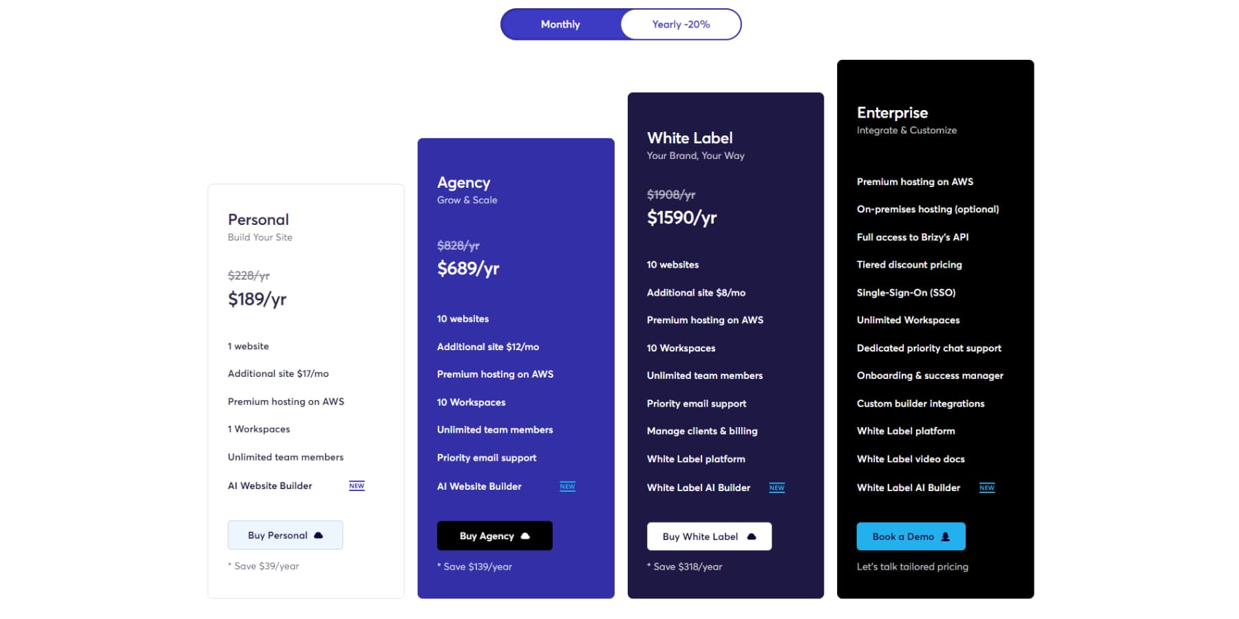 Tangkapan layar harga Brizy Cloud