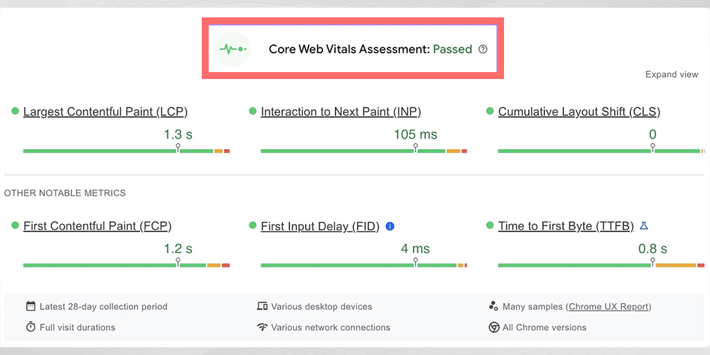 Google PageSpeed Insights: ウェブサイトの速度を改善するには? 4 Core Web Vitals Assessment Result