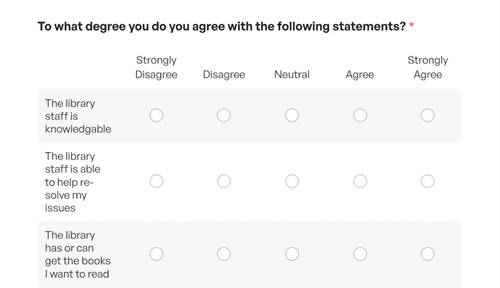 BibliotecaEncuestaForm - WPForms Customizing a survey form template for a nonprofit organization
