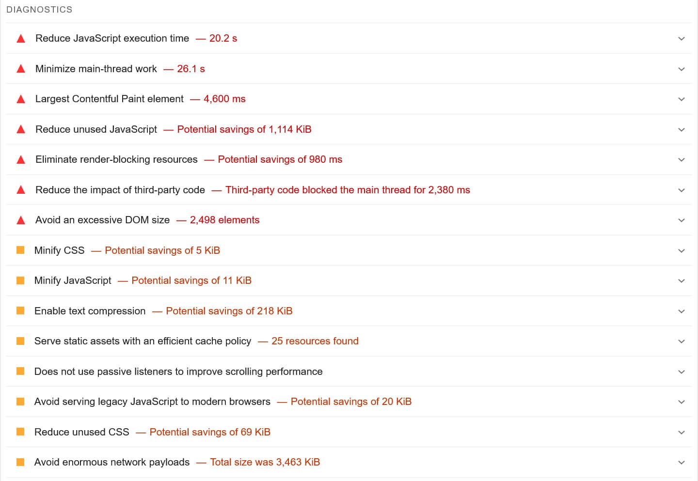 Diagnóstico de rendimiento móvil en PageSpeed Insights