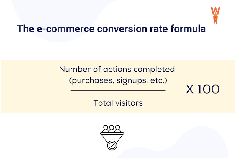 Formula del tasso di conversione e-commerce - Fonte: WP Rocket