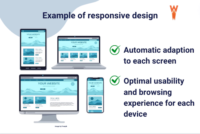 Desain responsif bergambar