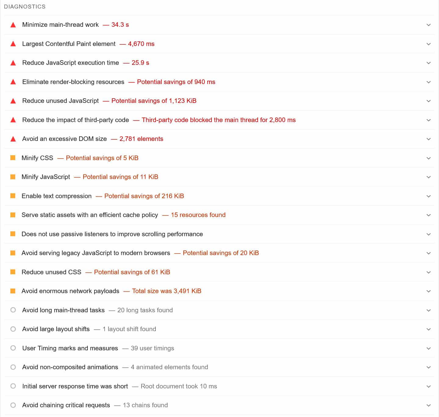 Tips diagnostik dan pengoptimalan Pagespeed Insights