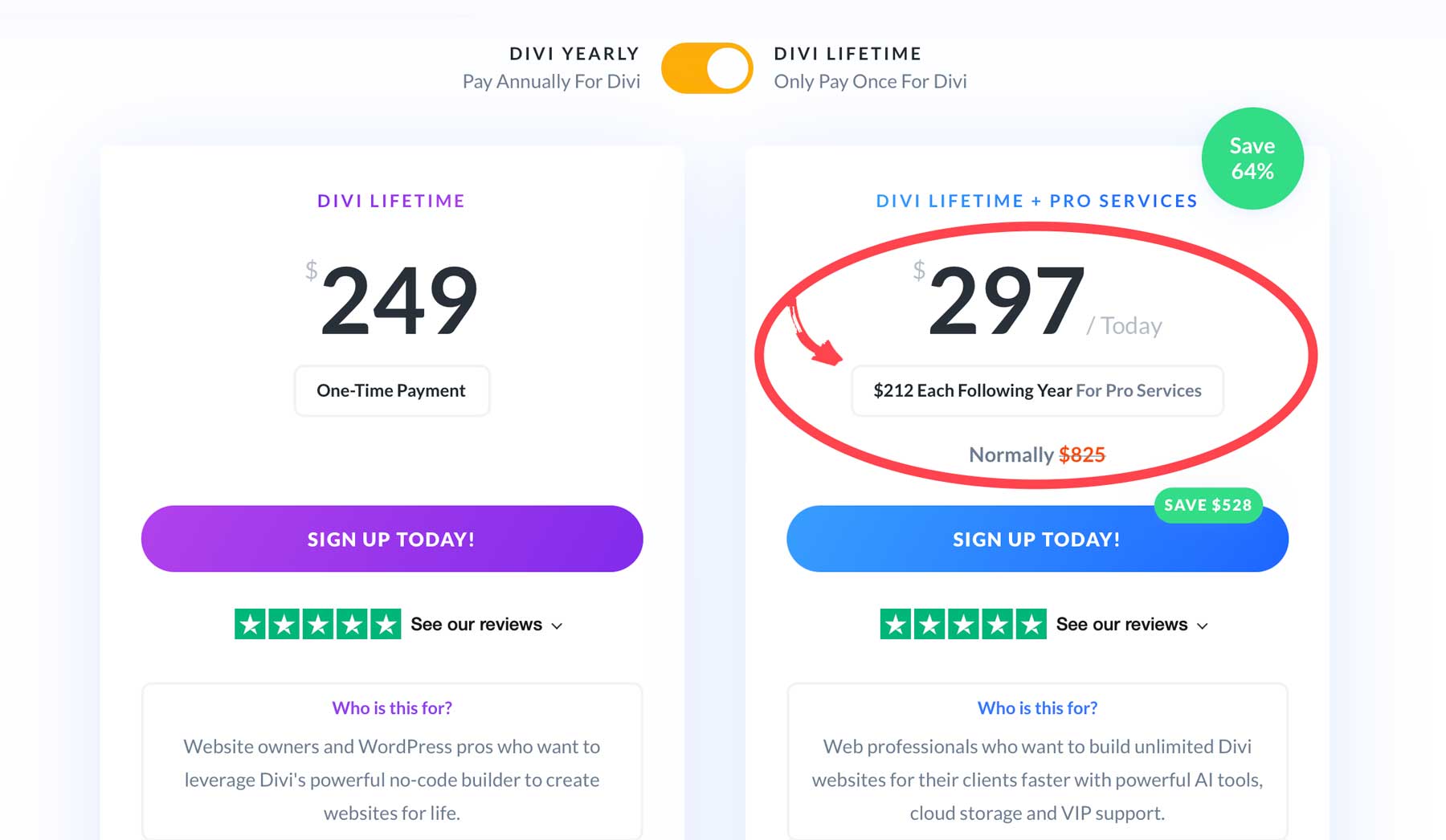Divi Pro 定價