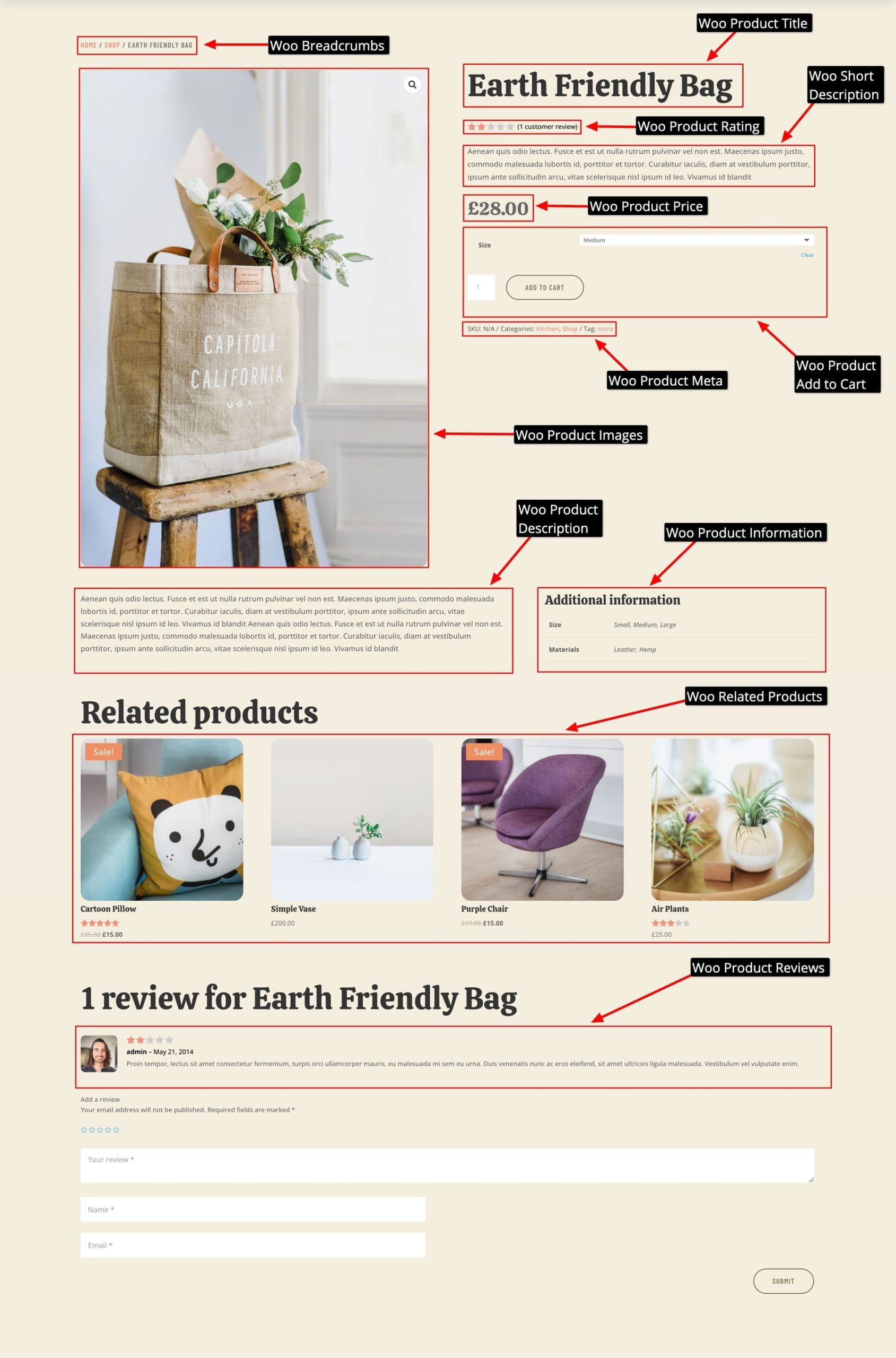 Vorgefertigtes Produktseitenlayout mit Divi-Modulen