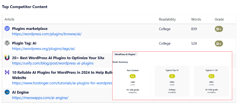 aioseo-seoboost-ai - IsItWP - 無料の WordPress テーマ検出器 aioseo seoboost ai