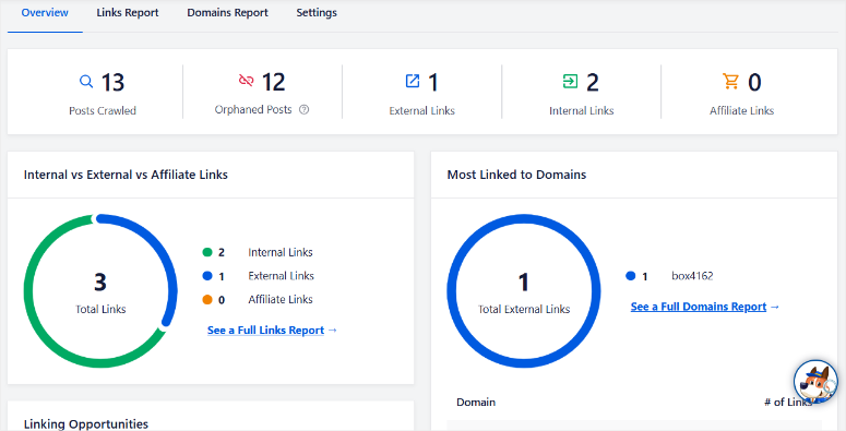 aioseo-ai-link-assistant - IsItWP - 無料の WordPress テーマ検出ツール aioseo ai link assistant
