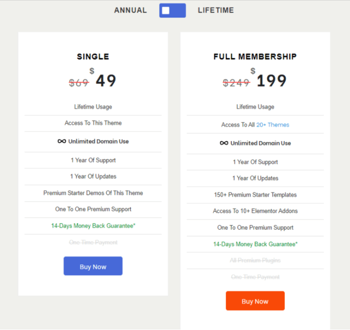 วิธีสร้างเว็บไซต์ Black Friday เพื่อเพิ่มยอดขายและการมีส่วนร่วมของลูกค้าสูงสุด 6 Pricing shop mania