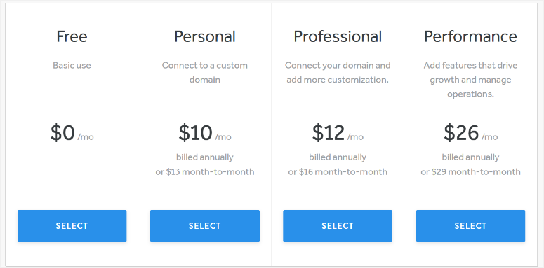 weebly-pricing - IsItWP - 無料の WordPress テーマ検出ツール weebly pricing