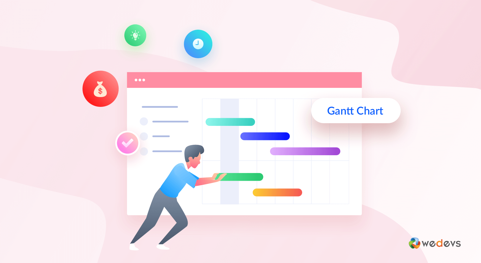 Gantt -Diagramm