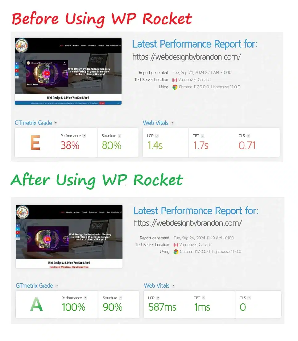 WPロケットを有効にする前後