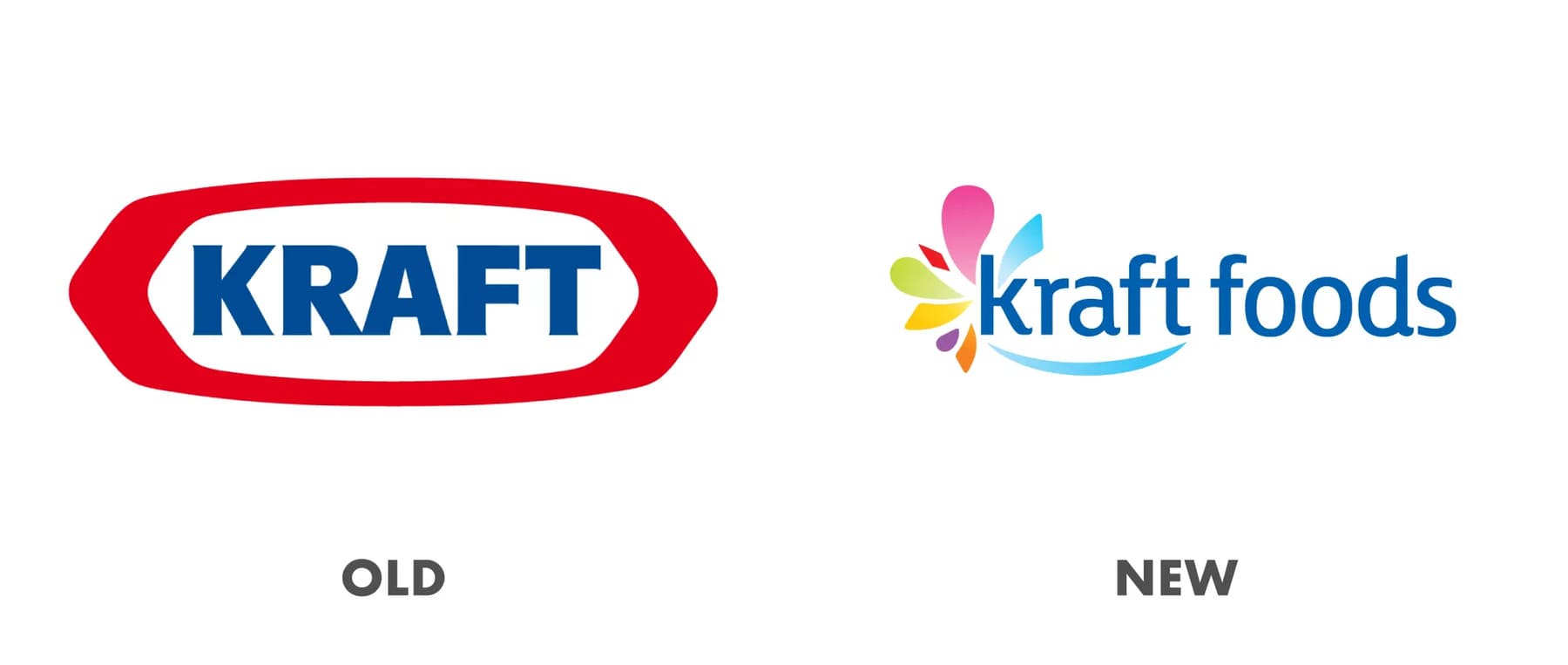 فشل Kraft Foods في إعادة تسمية العلامة التجارية