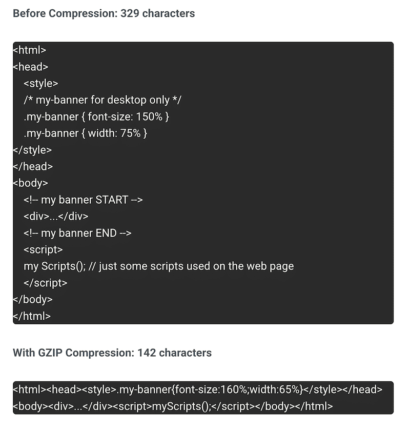 À quoi ressemble la compression GZIP - Source: WP Rocket GZIP Guide