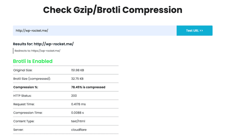 Vérification de la compression GZIP avec un outil en ligne - Source: GiftOfSpeed