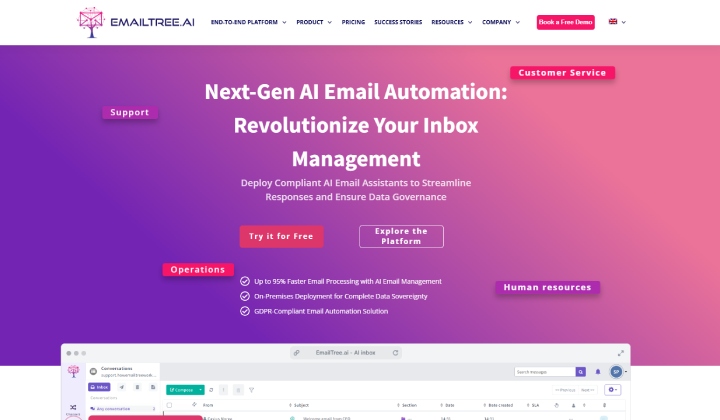Top 7 instrumente AI pentru gestionarea e -mailurilor și productivitatea 5 Email Tree