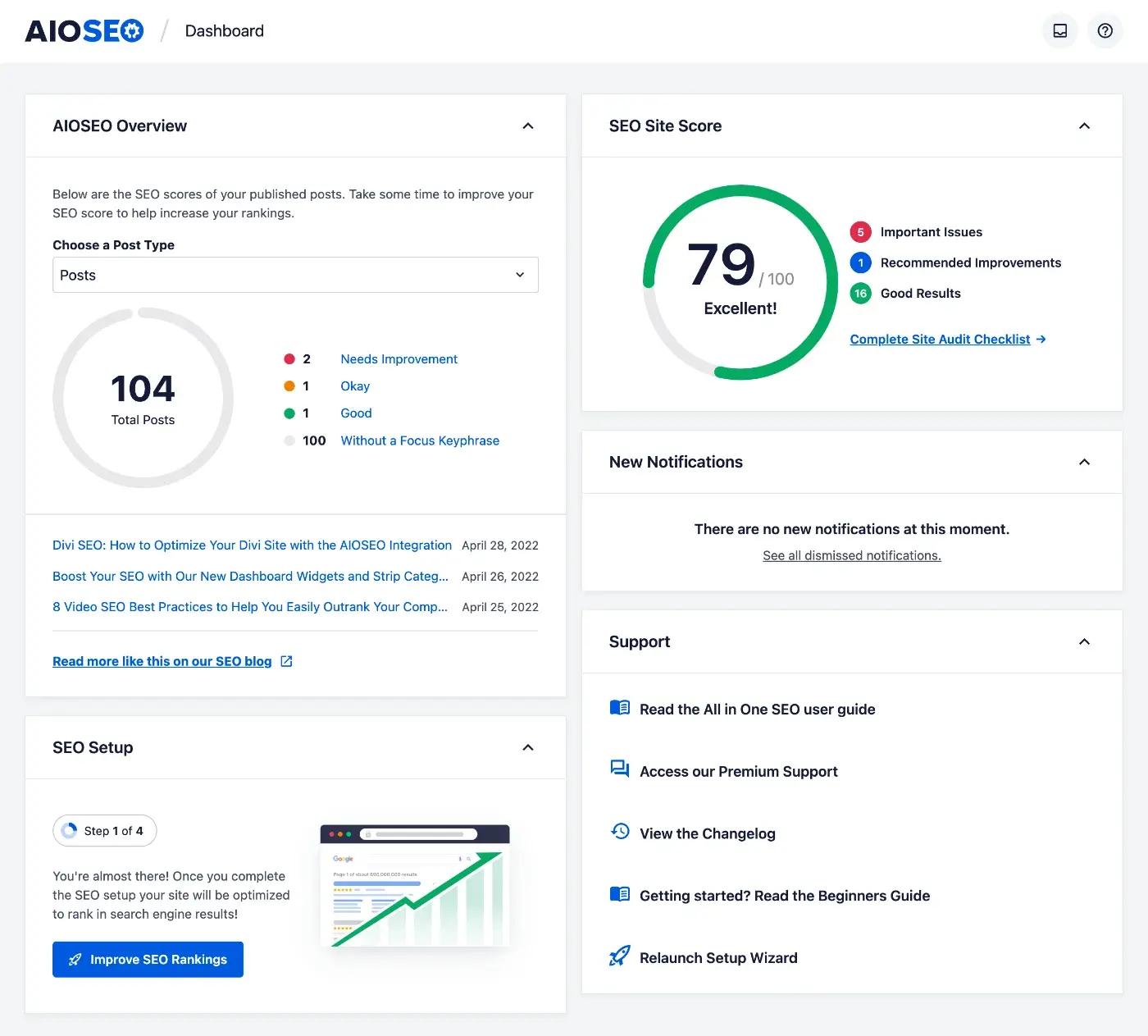 Wtyczki SEO dla WordPress
