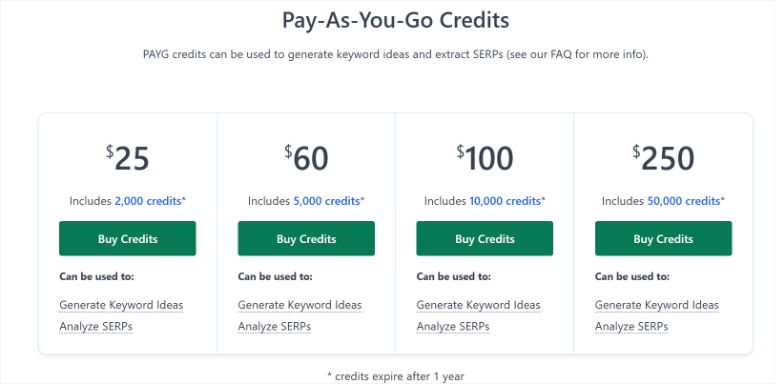 Lowfruits Pricing-Pay-As-You-Go-Credits-ISITWP-Detektor Tema WordPress Gratis lowfruits pricing pay as you go credits