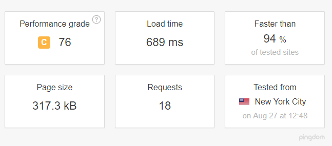 Bluehost速度测试-ISITWP-免费WordPress主题检测器 bluehost speed test