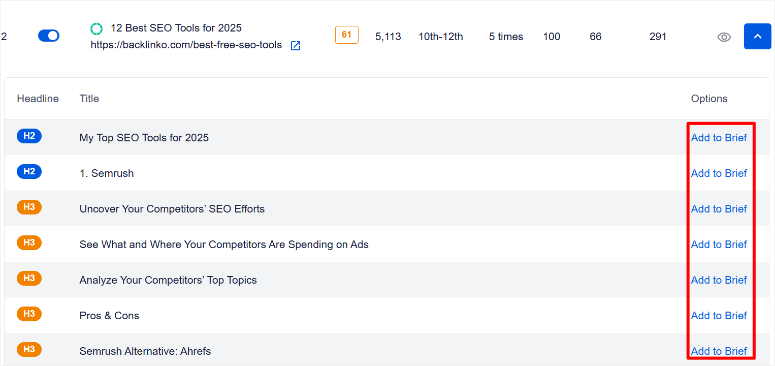 SEOBOOST -ADD -BRIFT - ISITWP - Detector de temas de WordPress gratis seoboost add brief