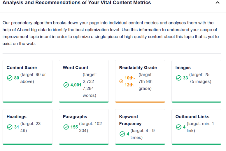 SEOBOOST-Analysis-Content-Audit-ISITWP-Detector gratuito de temas de WordPress seoboost analysis content audit