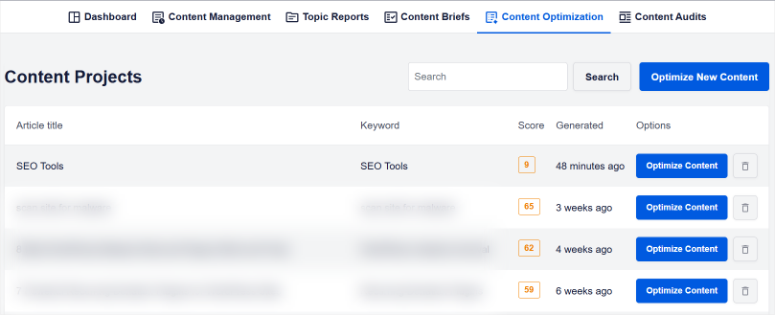 SEOBOOST -Content -Optimization - ISITWP - Detector gratuito de temas de WordPress seoboost content optimization