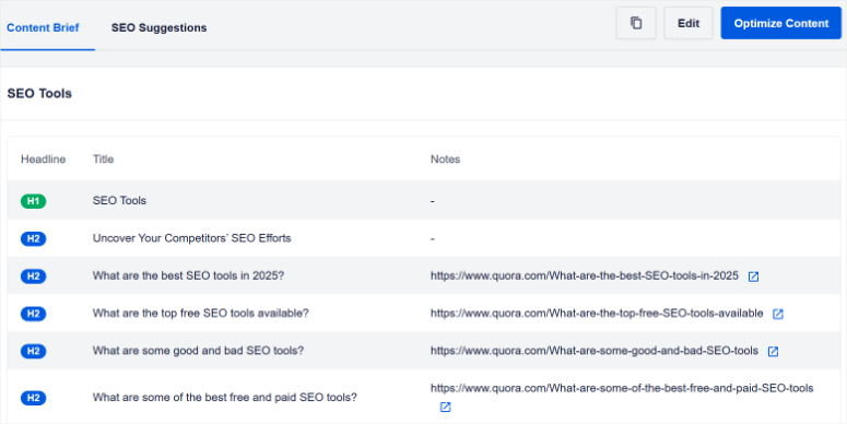 SEOBOOST -Content -Brief - ISITWP - Detector gratuito de temas de WordPress seoboost content brief