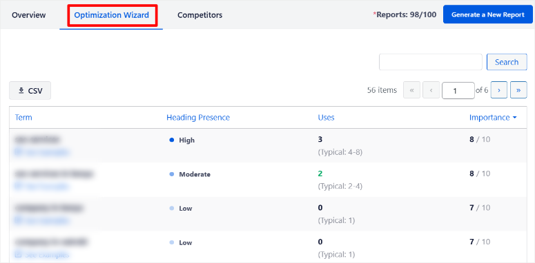 Seoboost -Optimization -Wizard - ISITWP - Detector gratuito de temas de WordPress seoboost optimization wizard
