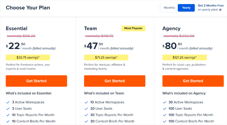 SEOBOOST -PRECITO - ISITWP - Detector de temas de WordPress gratuito seoboost pricing