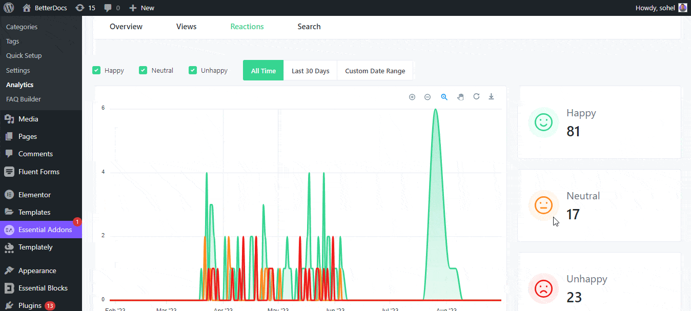Betterdocs Doc Analytics BetterDocs doc analytics