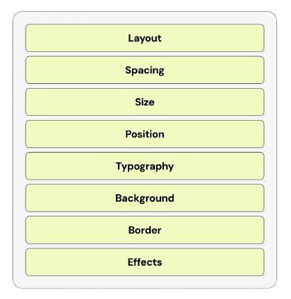 elementor style tab 32 32