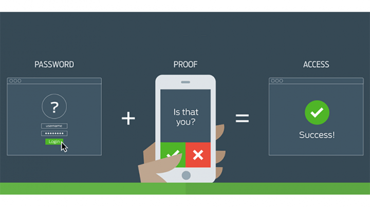 Duo Two Factor Authentication