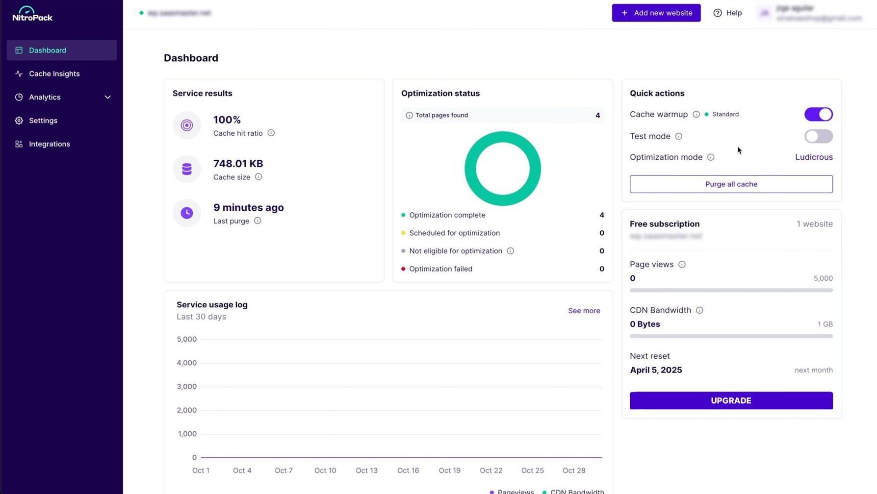 Cele mai bune plugin -uri WordPress pentru a stimula traficul