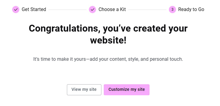 Felicitări, v -ați creat site -ul.