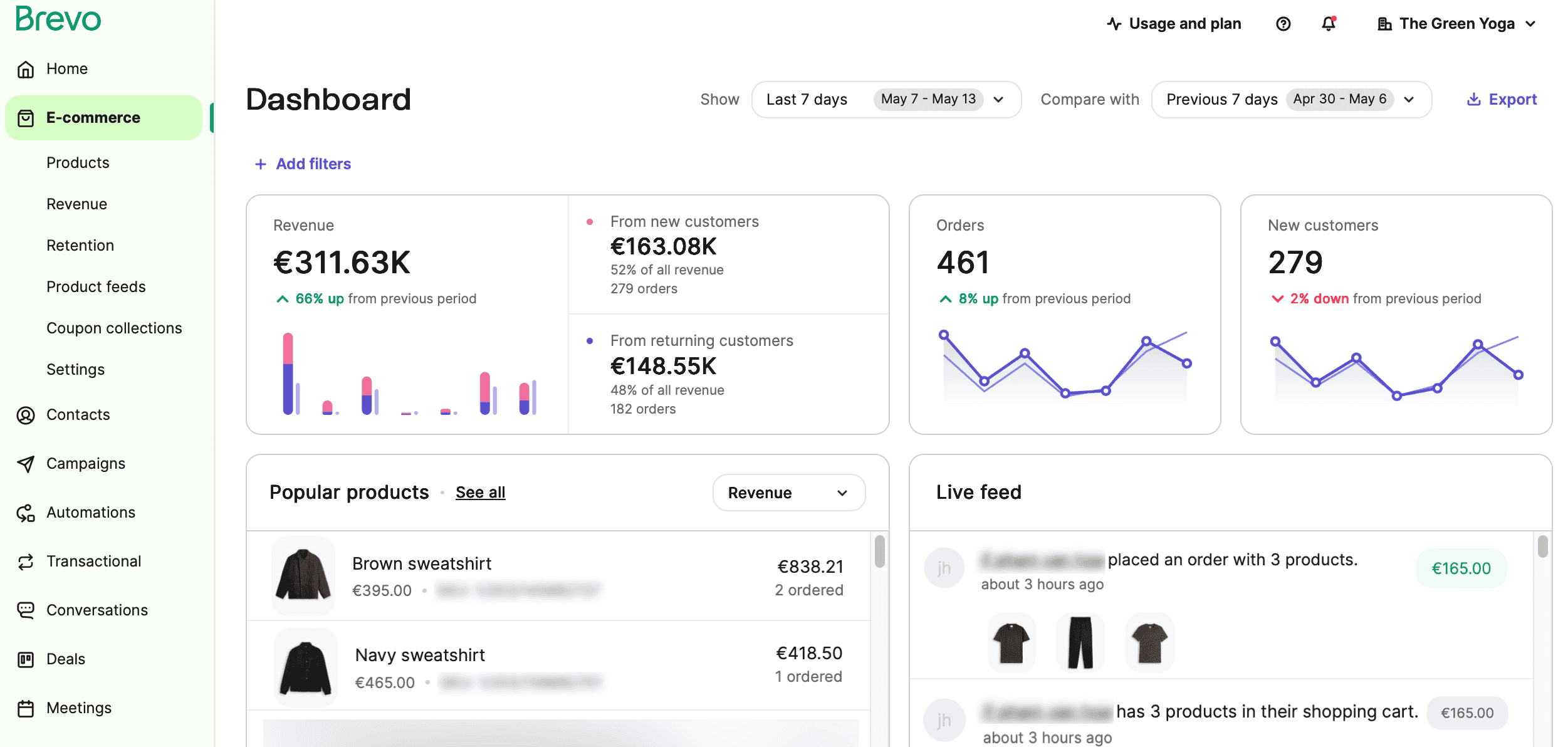 BREVO ECNOGERCE DASHBOARD